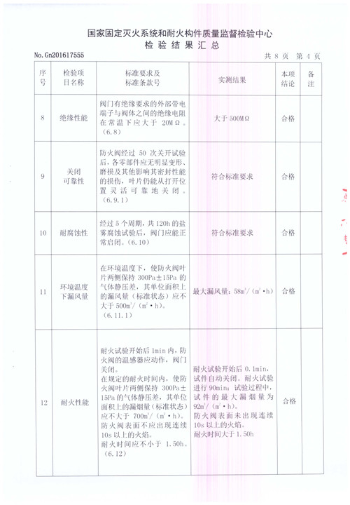 FHF WSDc-FK-630X630-不锈钢_页面_05