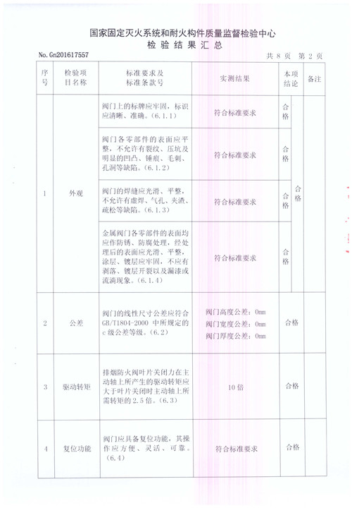 PFHF WSDc-K-630X630-不锈钢_页面_03