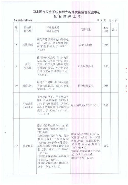 PFHF WSDc-K-630X630-不锈钢_页面_05