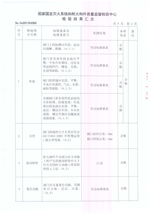 防火阀FHF WSDc-FK-φ500_页面_03