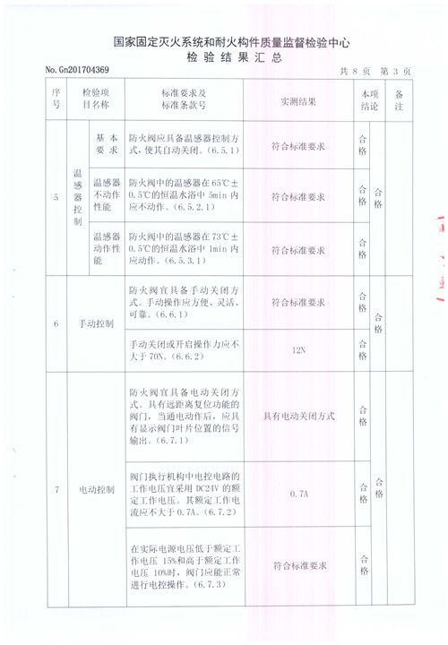 防火阀FHF WSDc-FK-φ500_页面_04