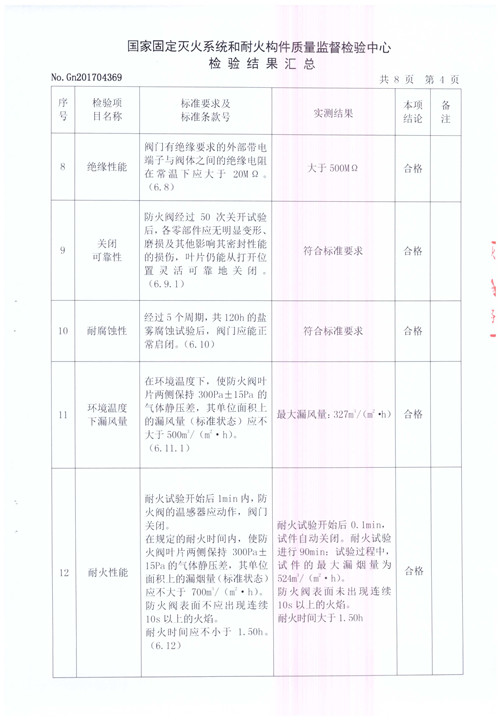 防火阀FHF WSDc-FK-φ500_页面_05