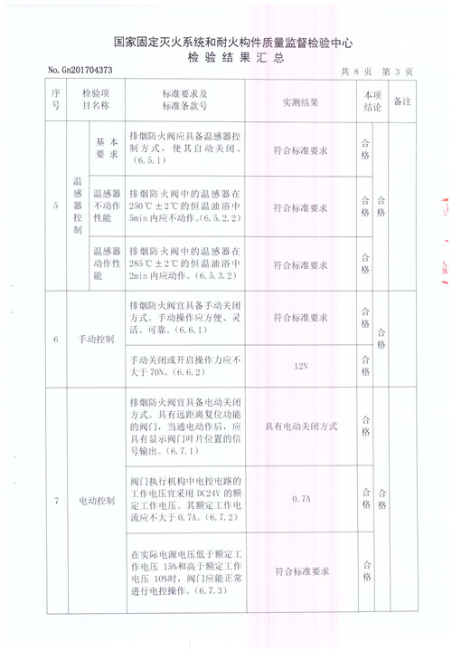 排烟防火阀PFHF WSDc-K-φ500_页面_04