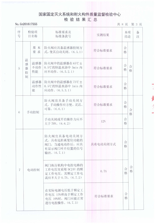 FHF WSDc-FK-630X630-不锈钢-4