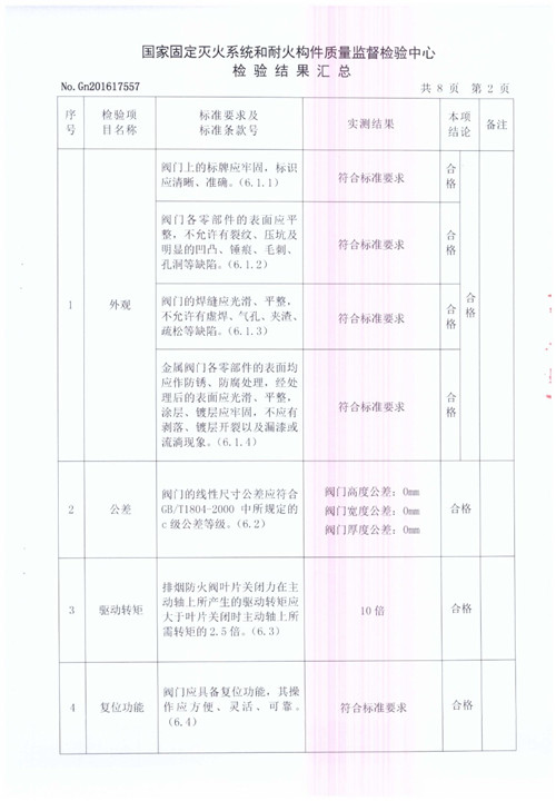 PFHF WSDc-K-630X630-不锈钢-3